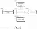 Fig. 07 - Audio segmentation method based on attention mechanism