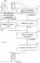Fig. 17 - VISUALLY PRESENTING INFORMATION RELEVANT TO A NATURAL LANGUAGE CONVERSATION