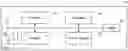 Fig. 01 - Detection of replay attack