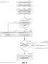 Fig. 12 - Natural language processing while sound sensor is muted