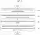 Fig. 08 - Method and system for multimodal interaction with sound device connected to network