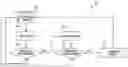Fig. 01 - Noise mitigation using machine learning