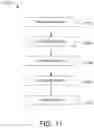 Fig. 16 - Singing voice separation with deep U-Net convolutional networks