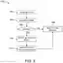 Fig. 03 - Singing voice separation with deep U-Net convolutional networks
