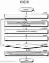 Fig. 09 - Recording density setting method based on linear recording densit and track pitch limiting