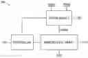 Fig. 01 - Power supply control