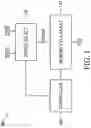 Fig. 02 - Power supply control