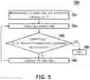 Fig. 07 - Memory input hold time adjustment