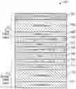 Fig. 01 - Perpendicular magnetic memory with symmetric fixed layers