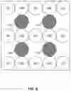 Fig. 07 - Patterning of high density small feature size pillar structures