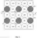 Fig. 08 - Patterning of high density small feature size pillar structures