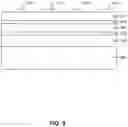 Fig. 10 - Patterning of high density small feature size pillar structures