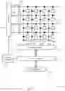 Fig. 02 - Array data bit inversion