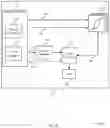 Fig. 08 - Array data bit inversion