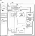 Fig. 01 - Apparatuses and methods for in-memory operations