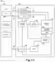 Fig. 02 - Apparatuses and methods for in-memory operations