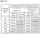 Fig. 15 - Memory device, driving method thereof, semiconductor device, electronic component, and electronic device