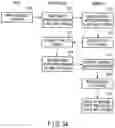 Fig. 34 - Semiconductor memory device, memory system, and write method