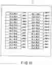 Fig. 41 - Semiconductor memory device, memory system, and write method