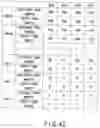 Fig. 43 - Semiconductor memory device, memory system, and write method