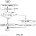 Fig. 45 - Semiconductor memory device, memory system, and write method