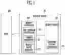 Fig. 02 - Memory controller and operating method thereof