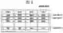 Fig. 09 - Memory controller and operating method thereof
