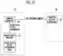 Fig. 12 - Memory controller and operating method thereof