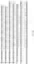 Fig. 17 - SYSTEMS AND METHODS FOR ERROR CORRECTION IN DNA SEQUENCING