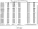 Fig. 32 - SYSTEMS AND METHODS FOR ERROR CORRECTION IN DNA SEQUENCING