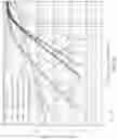 Fig. 35 - SYSTEMS AND METHODS FOR ERROR CORRECTION IN DNA SEQUENCING