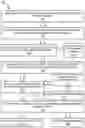 Fig. 01 - System and method for real-time prioritization of sequencing