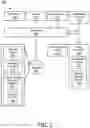 Fig. 03 - System and method for real-time prioritization of sequencing