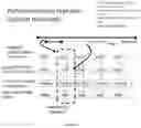 Fig. 11 - Method and apparatus for the access to bioinformatics data structured in access units