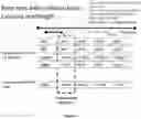 Fig. 13 - Method and apparatus for the access to bioinformatics data structured in access units