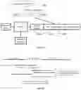 Fig. 18 - Method and apparatus for the access to bioinformatics data structured in access units