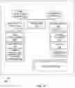 Fig. 06 - Continuous user identity verification in clinical trials via voice-based user interface