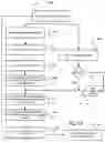 Fig. 18 - DIAGNOSITIC AND TREATMETNT TOOL AND METHOD FOR ELECTRONIC RECORDING AND INDEXING PATIENT ENCOUNTERS FOR ALLOWING INSTANT SEARCH OF PATIENT HISTORY