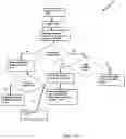Fig. 30 - DIAGNOSITIC AND TREATMETNT TOOL AND METHOD FOR ELECTRONIC RECORDING AND INDEXING PATIENT ENCOUNTERS FOR ALLOWING INSTANT SEARCH OF PATIENT HISTORY