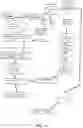 Fig. 33 - DIAGNOSITIC AND TREATMETNT TOOL AND METHOD FOR ELECTRONIC RECORDING AND INDEXING PATIENT ENCOUNTERS FOR ALLOWING INSTANT SEARCH OF PATIENT HISTORY