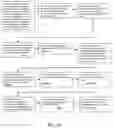 Fig. 37 - DIAGNOSITIC AND TREATMETNT TOOL AND METHOD FOR ELECTRONIC RECORDING AND INDEXING PATIENT ENCOUNTERS FOR ALLOWING INSTANT SEARCH OF PATIENT HISTORY