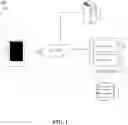 Fig. 02 - IMMUNIZATION TRACKING AND NOTIFICATION METHODS AND SYSTEMS