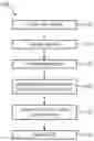 Fig. 01 - SYSTEM AND METHOD FOR WORKFLOW-SENSITIVE STRUCTURED FINDING OBJECT (SFO) RECOMMENDATION FOR CLINICAL CARE CONTINUUM