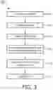 Fig. 04 - SYSTEM AND METHOD FOR WORKFLOW-SENSITIVE STRUCTURED FINDING OBJECT (SFO) RECOMMENDATION FOR CLINICAL CARE CONTINUUM