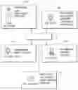 Fig. 01 - SMARTPHONE APP FOR DOSE CAPTURE AND METHOD