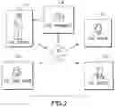 Fig. 03 - SMARTPHONE APP FOR DOSE CAPTURE AND METHOD