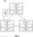 Fig. 03 - Therapy data management system
