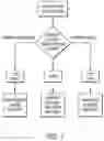 Fig. 02 - Therapeutic intervention methods, devices, and systems