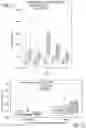 Fig. 12 - Therapeutic intervention methods, devices, and systems