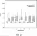 Fig. 20 - Therapeutic intervention methods, devices, and systems